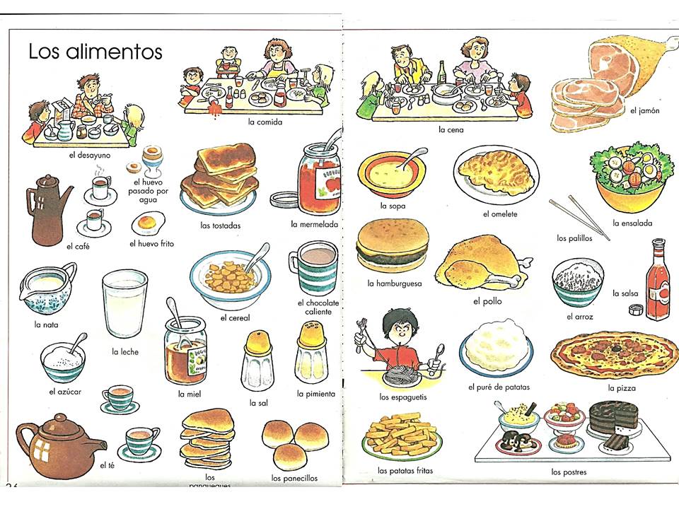 Alimentos que evitan los gases